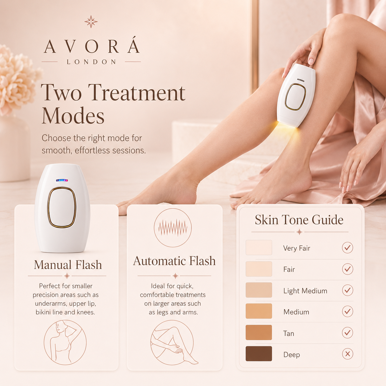 LumiSmooth IPL Hair Removal Device