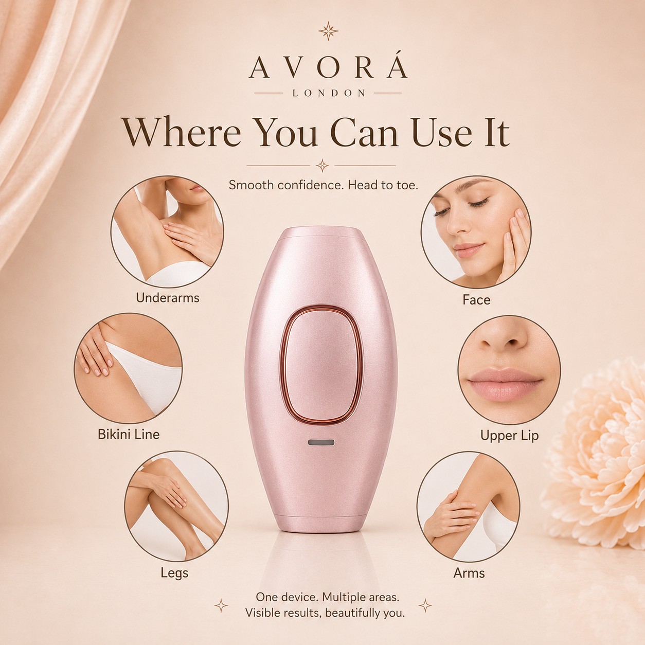 LumiSmooth IPL Hair Removal Device