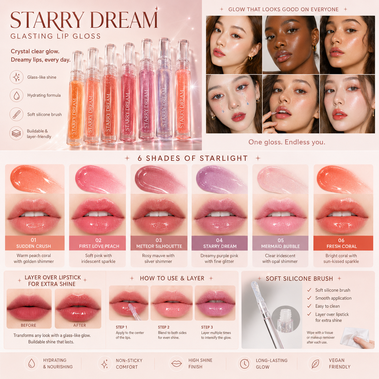 GlassLip™ Shimmer Gloss