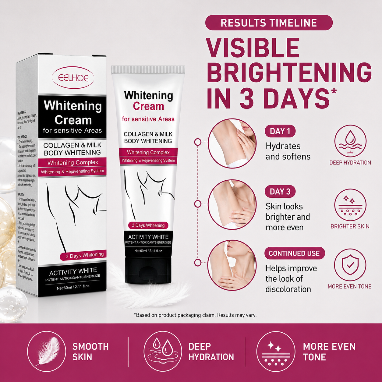Dark Spot Brightening Cream | Underarms, Knees & Elbows