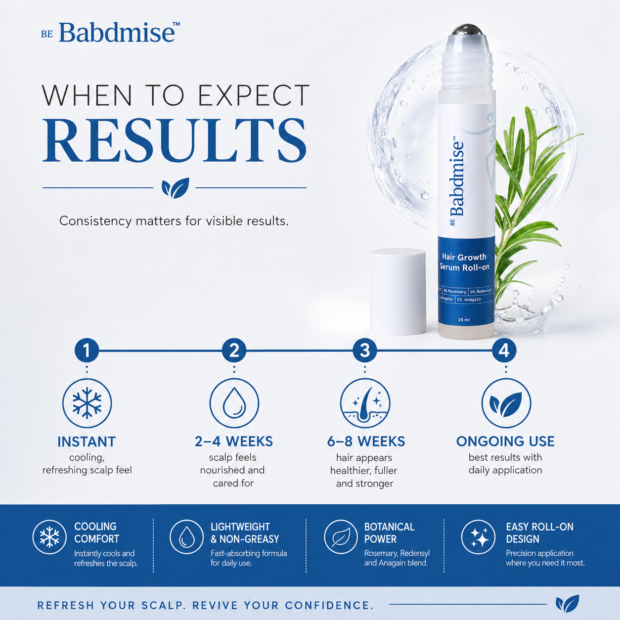 Rosemary Hair Growth Rollerball Serum