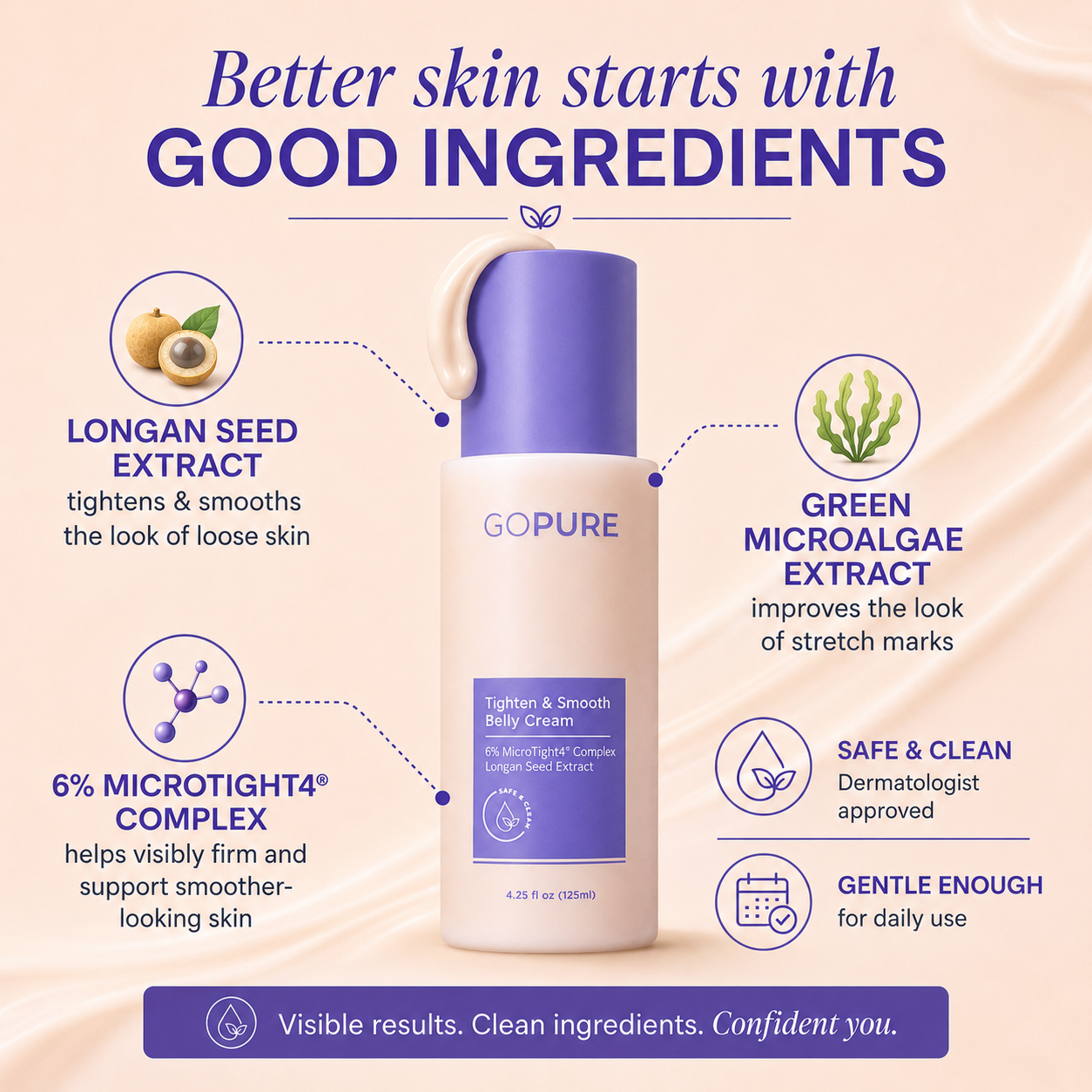 Tummy Tightening Cream | Firm & Smooth