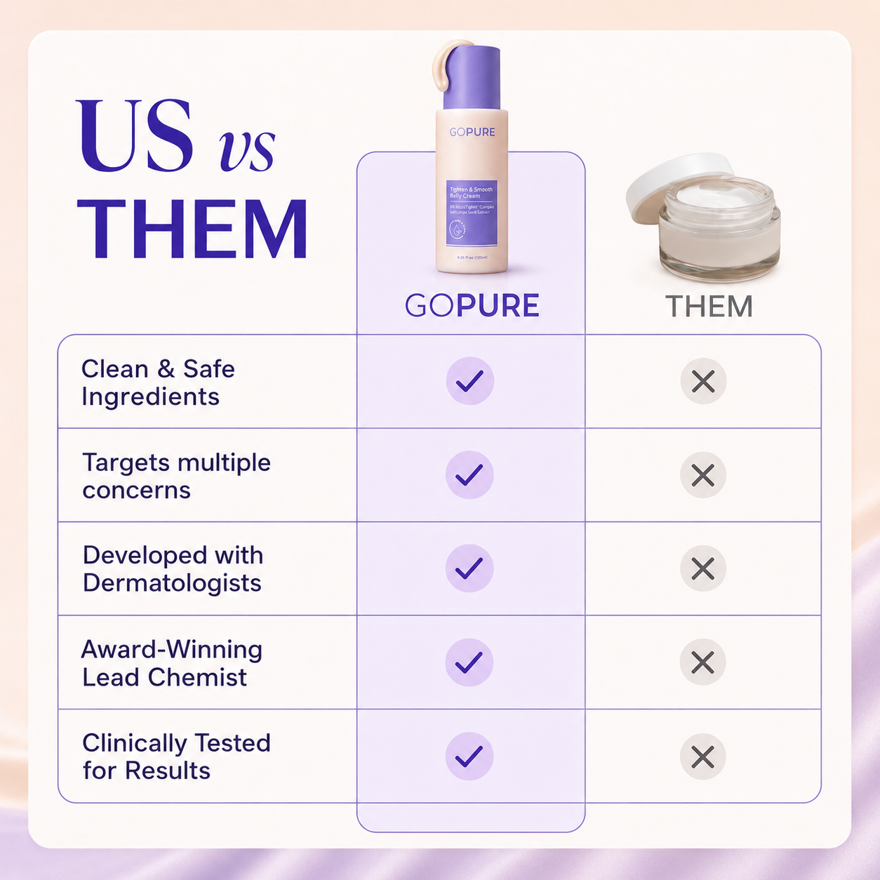 Tummy Tightening Cream | Firm & Smooth